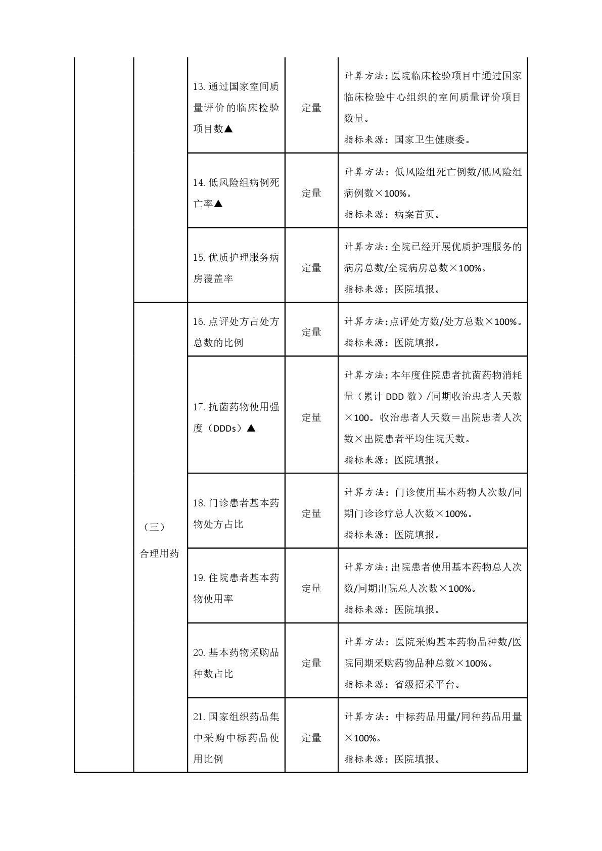 国务院办公厅关于加强三级公立医院绩效考核工作的意见-007.jpg